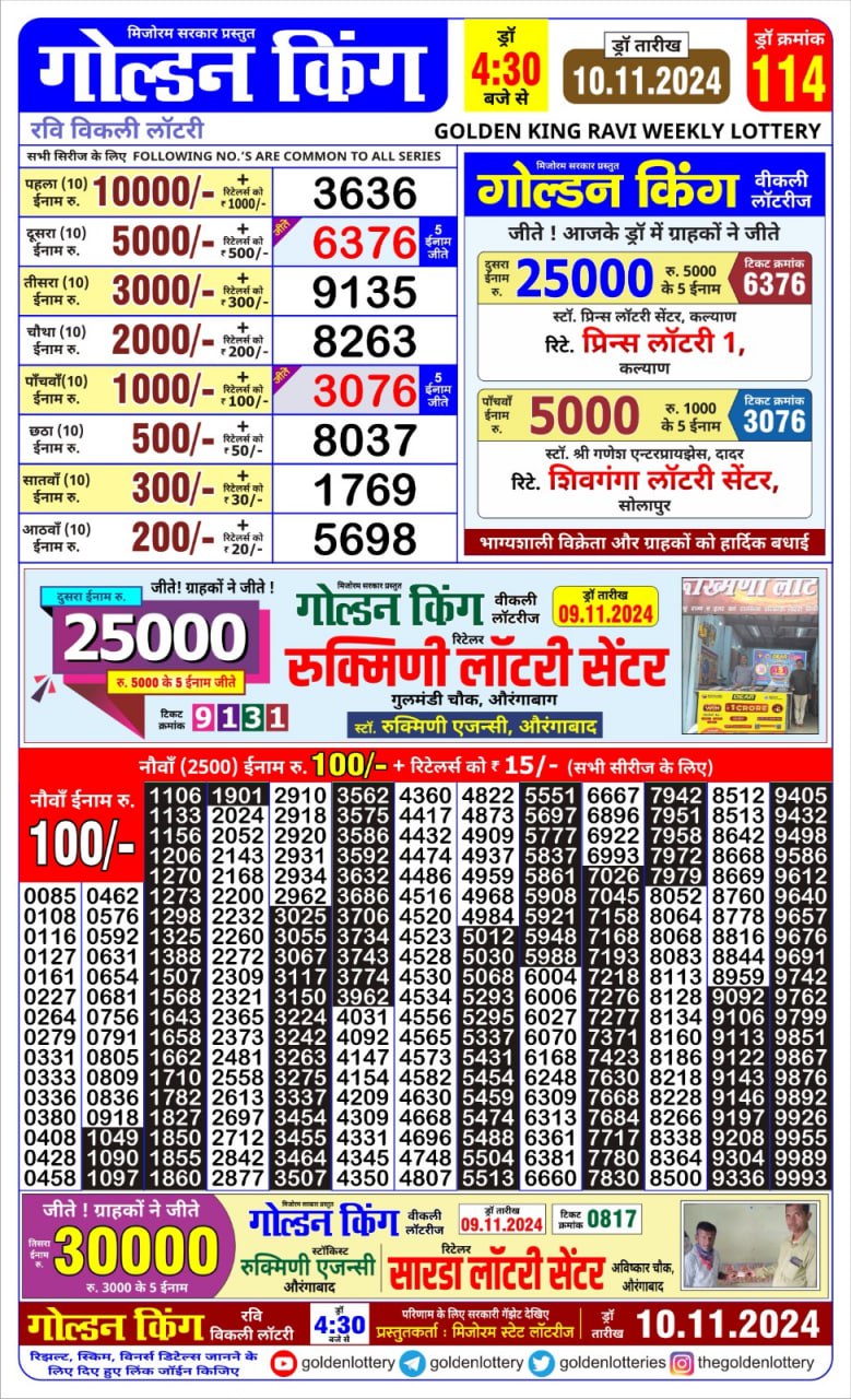 Dear Lottery Chart 2024