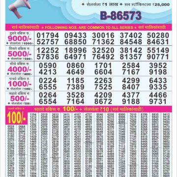 Dear Lottery Chart 2024