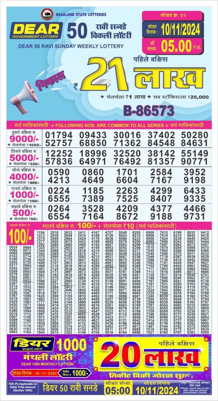 Dear Lottery Chart 2024