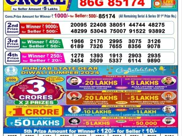 Dear Lottery Chart 2024