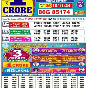 Dear Lottery Chart 2024