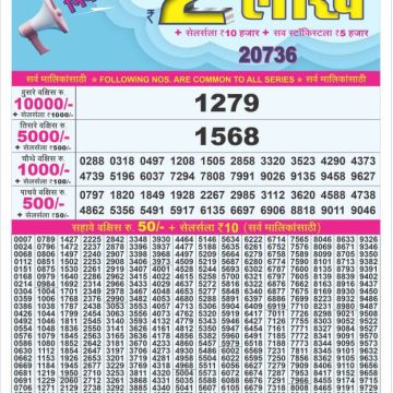 Dear Lottery Chart 2024