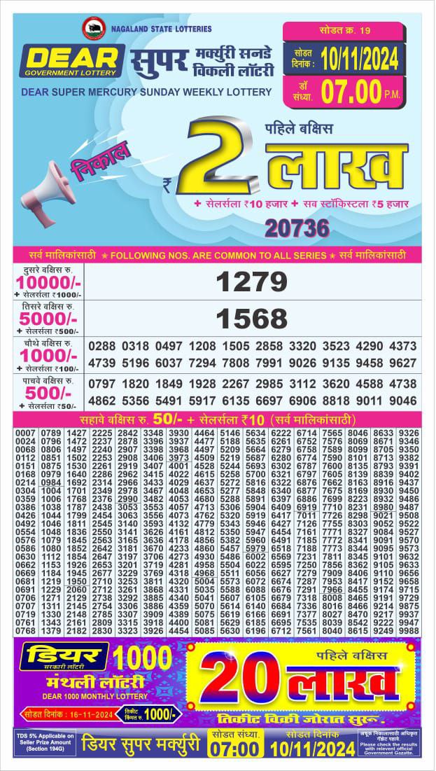 Dear Lottery Chart 2024