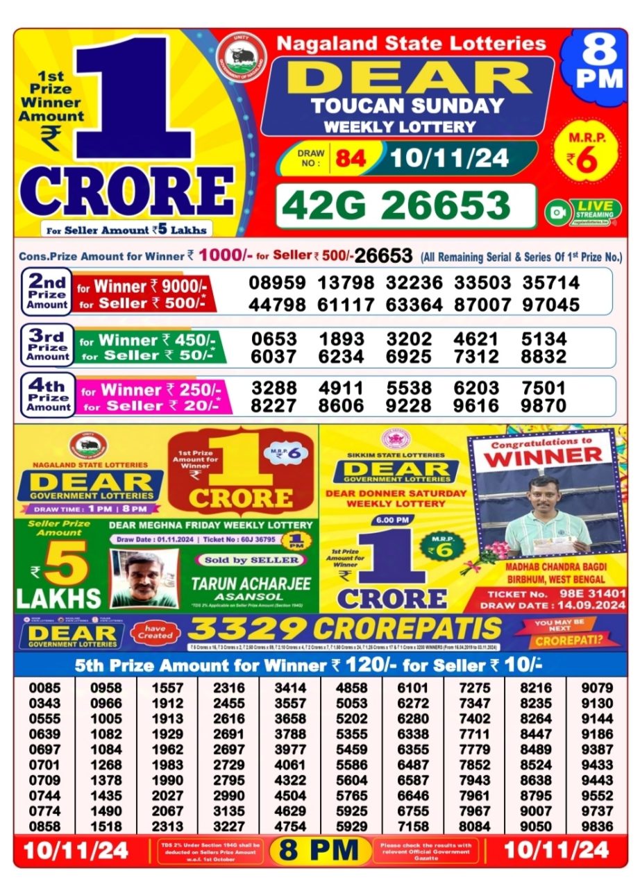 Dear Lottery Chart 2024