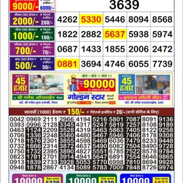 Dear Lottery Chart 2024