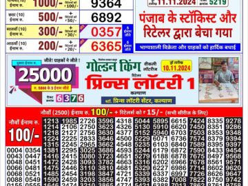 Dear Lottery Chart 2024