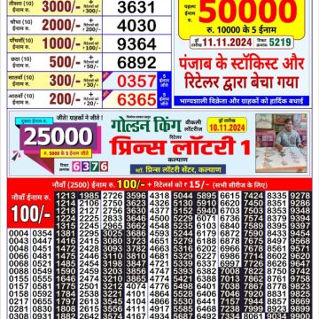 Dear Lottery Chart 2024