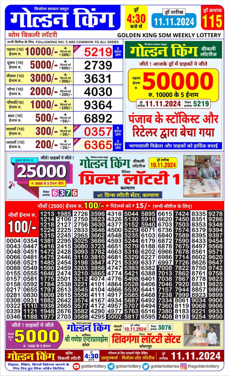 Dear Lottery Chart 2024