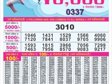 Dear Lottery Chart 2024