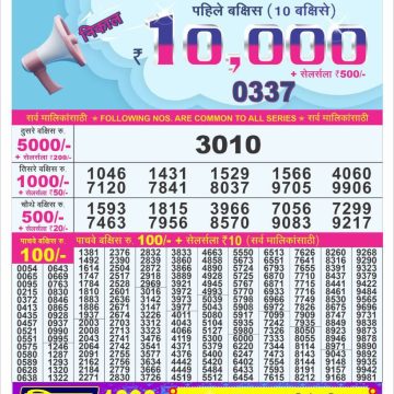 Dear Lottery Chart 2024