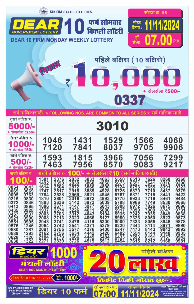 Dear Lottery Chart 2024