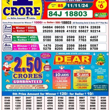 Dear Lottery Chart 2024