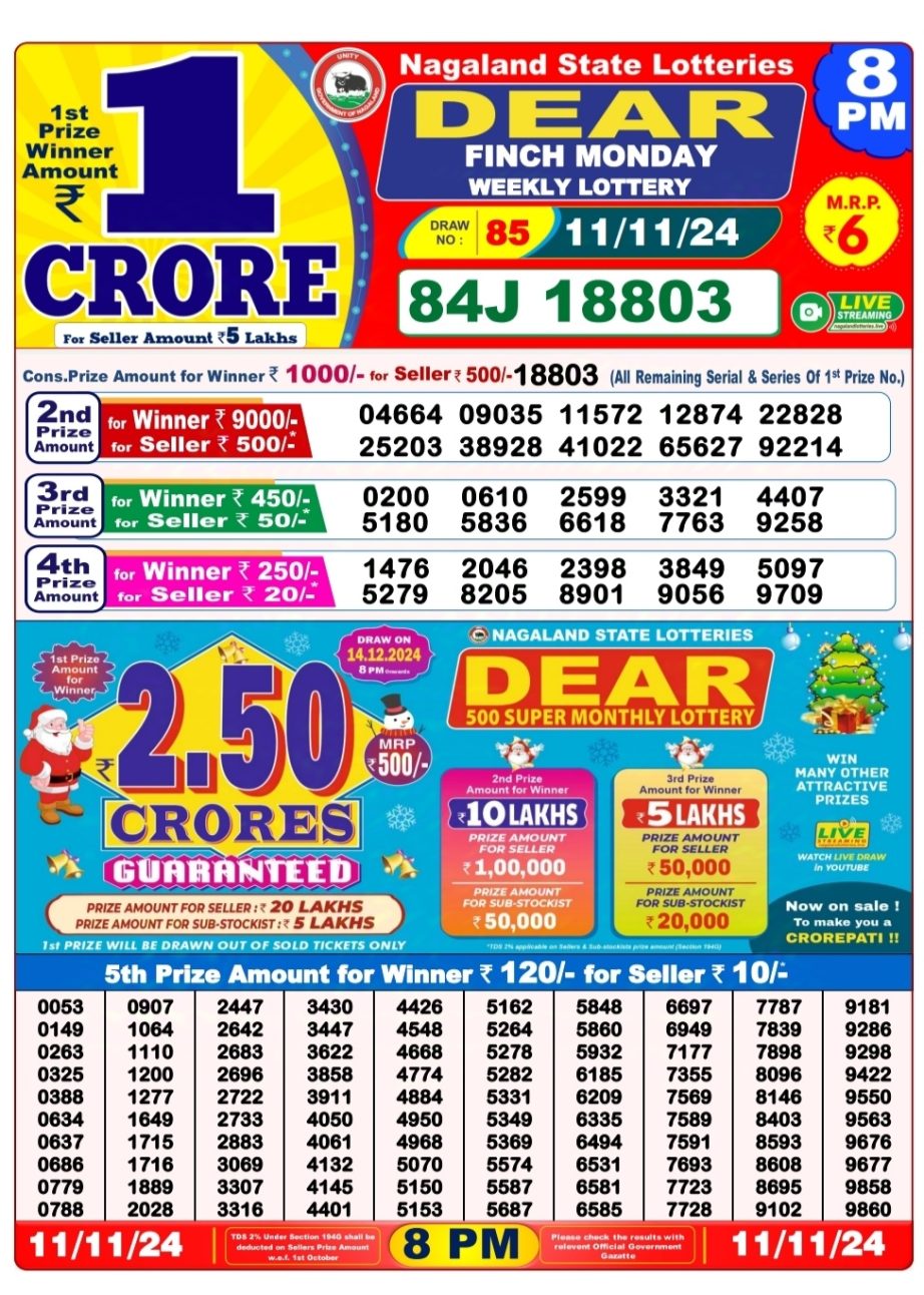 Dear Lottery Chart 2024