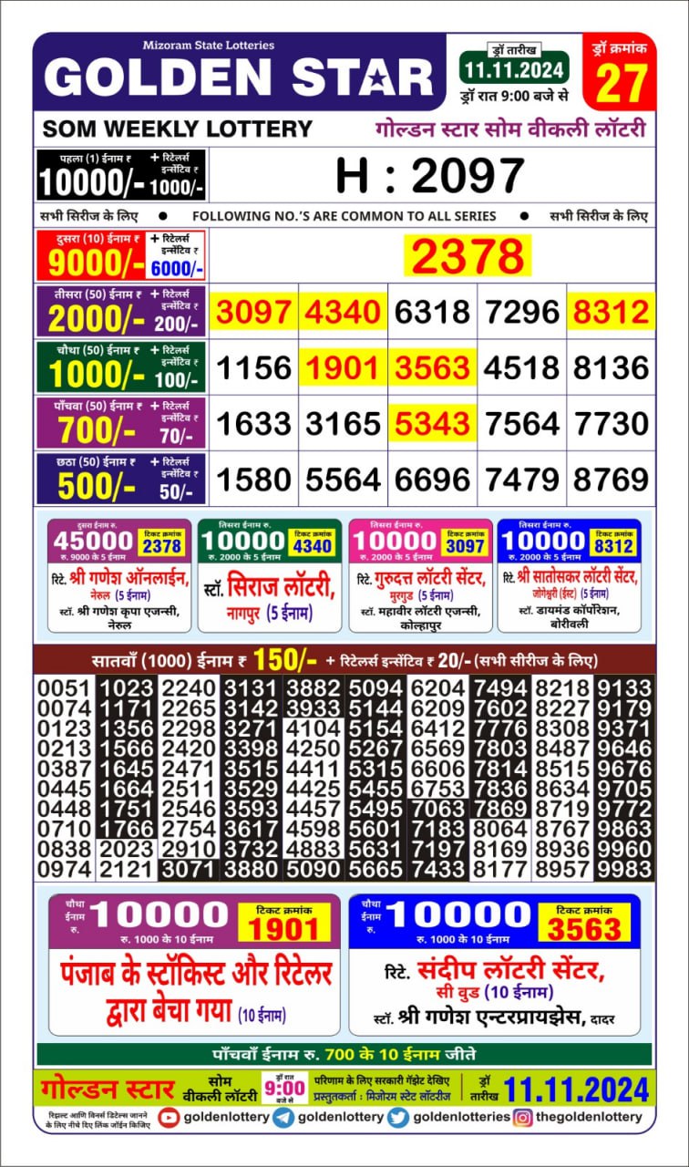 Dear Lottery Chart 2024