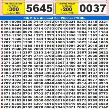 Dear Lottery Chart 2024