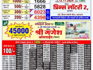 Dear Lottery Chart 2024