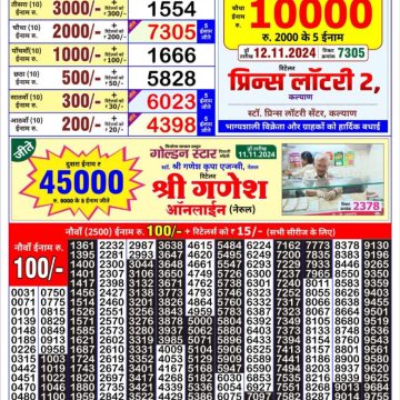 Dear Lottery Chart 2024