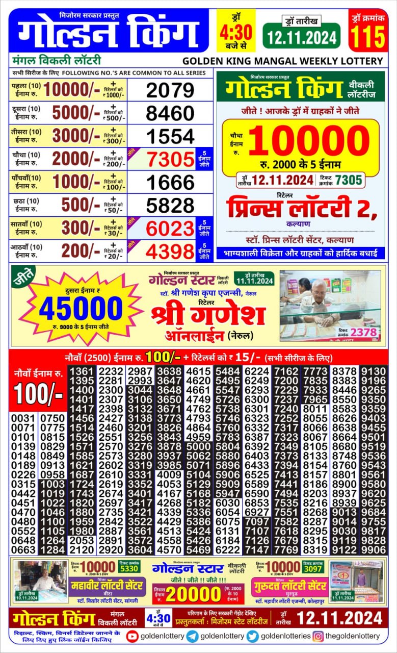 Dear Lottery Chart 2024