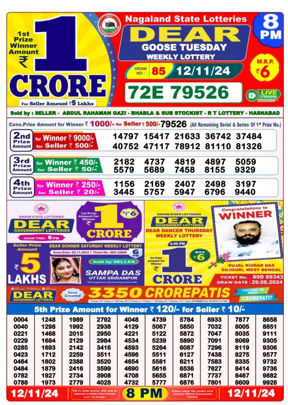 Dear Lottery Chart 2024