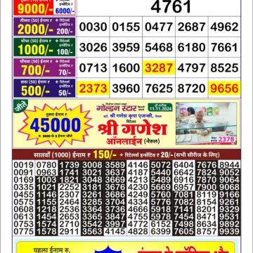 Dear Lottery Chart 2024