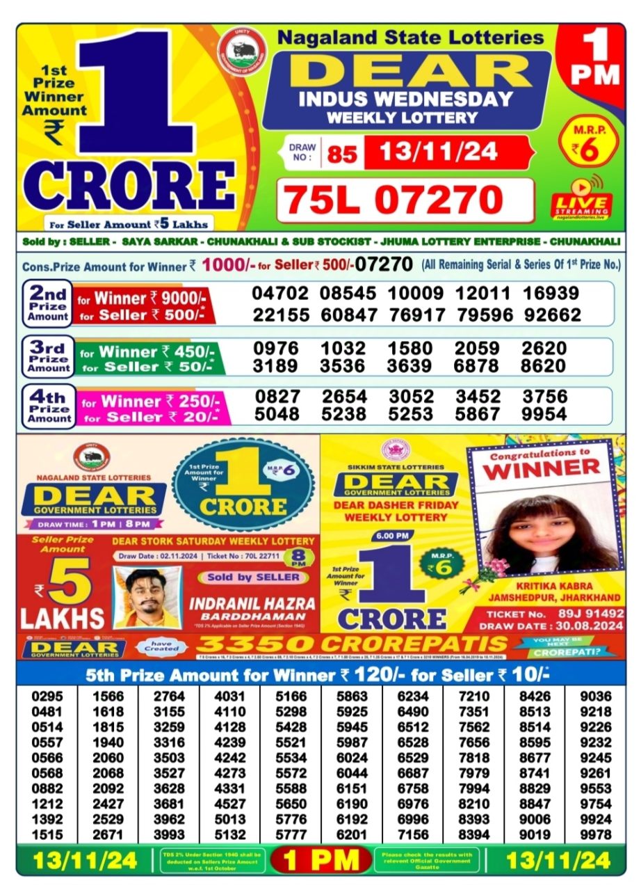 Dear Lottery Chart 2024