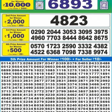 Dear Lottery Chart 2024