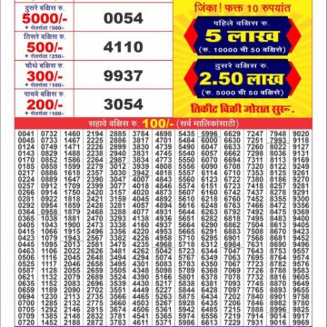 Dear Lottery Chart 2024