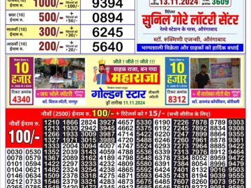 Dear Lottery Chart 2024