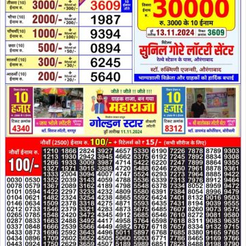 Dear Lottery Chart 2024