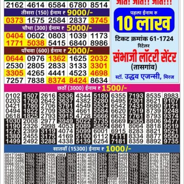 Dear Lottery Chart 2024