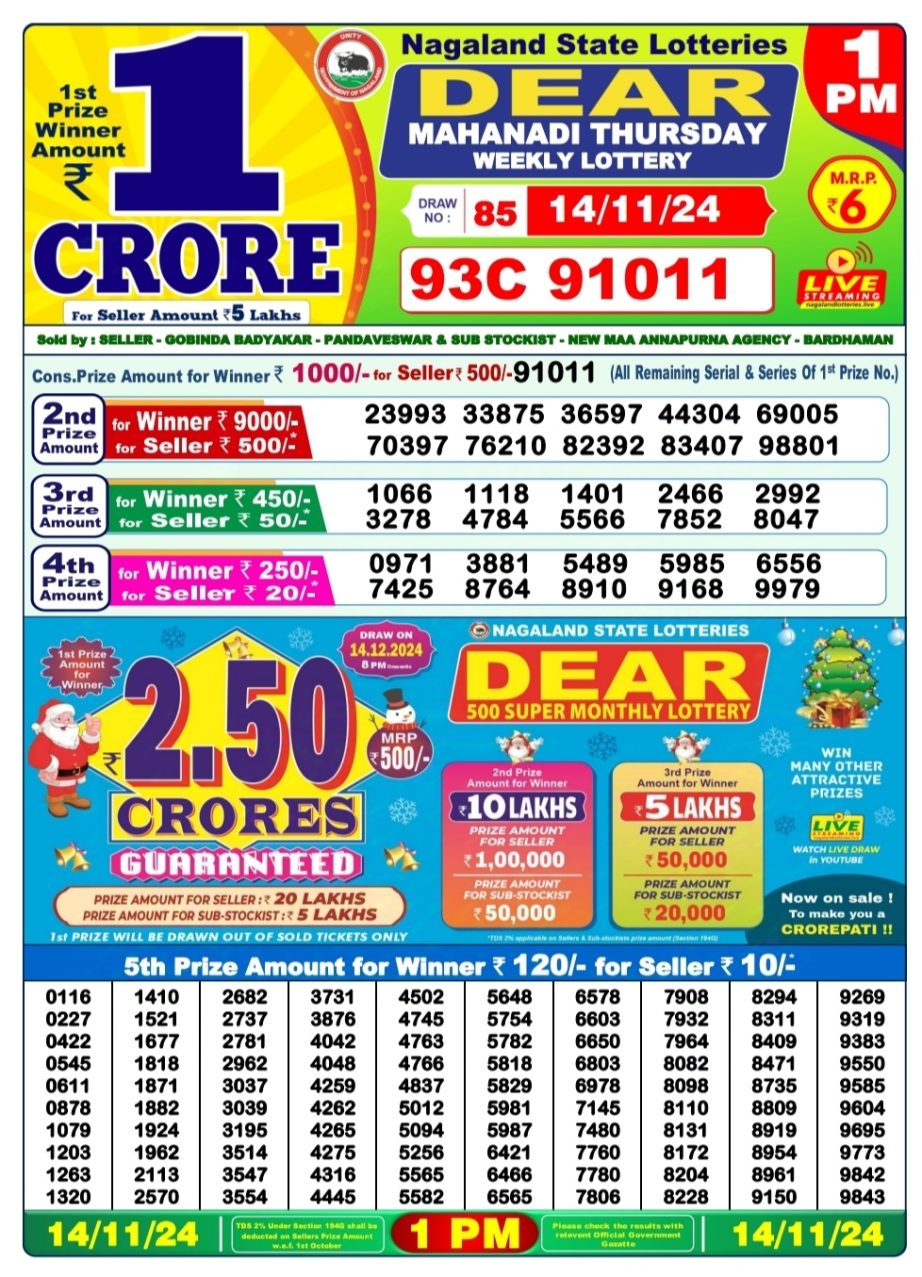 Dear Lottery Chart 2024