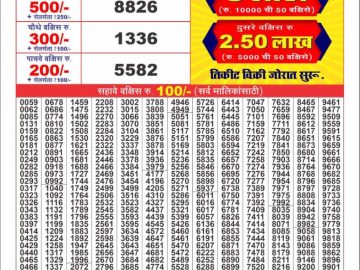 Dear Lottery Chart 2024