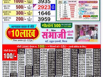 Dear Lottery Chart 2024