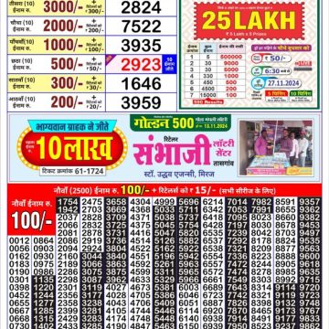 Dear Lottery Chart 2024