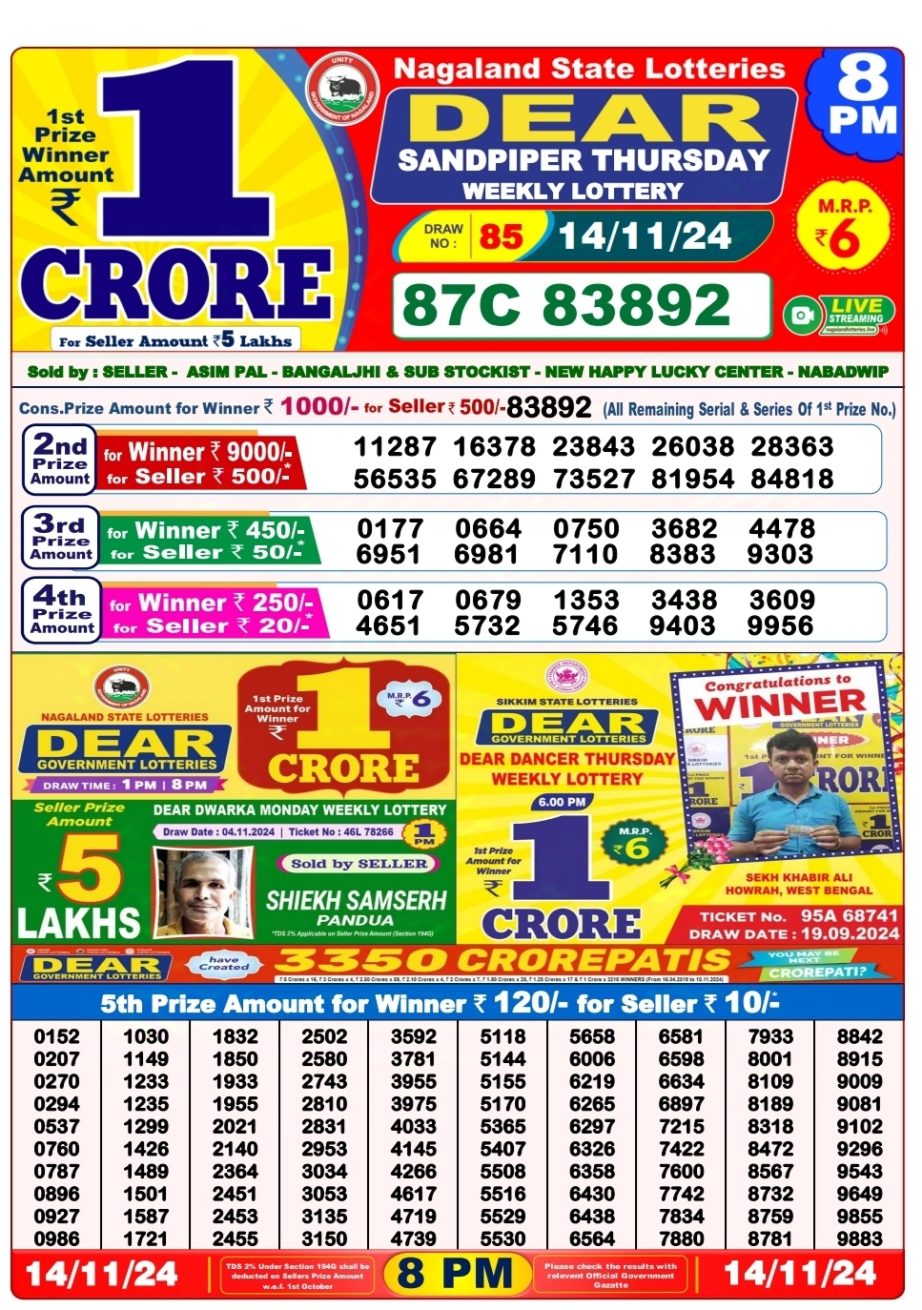 Dear Lottery Chart 2024