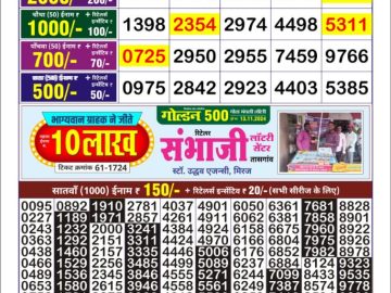 Dear Lottery Chart 2024