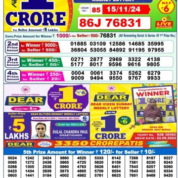 Dear Lottery Chart 2024