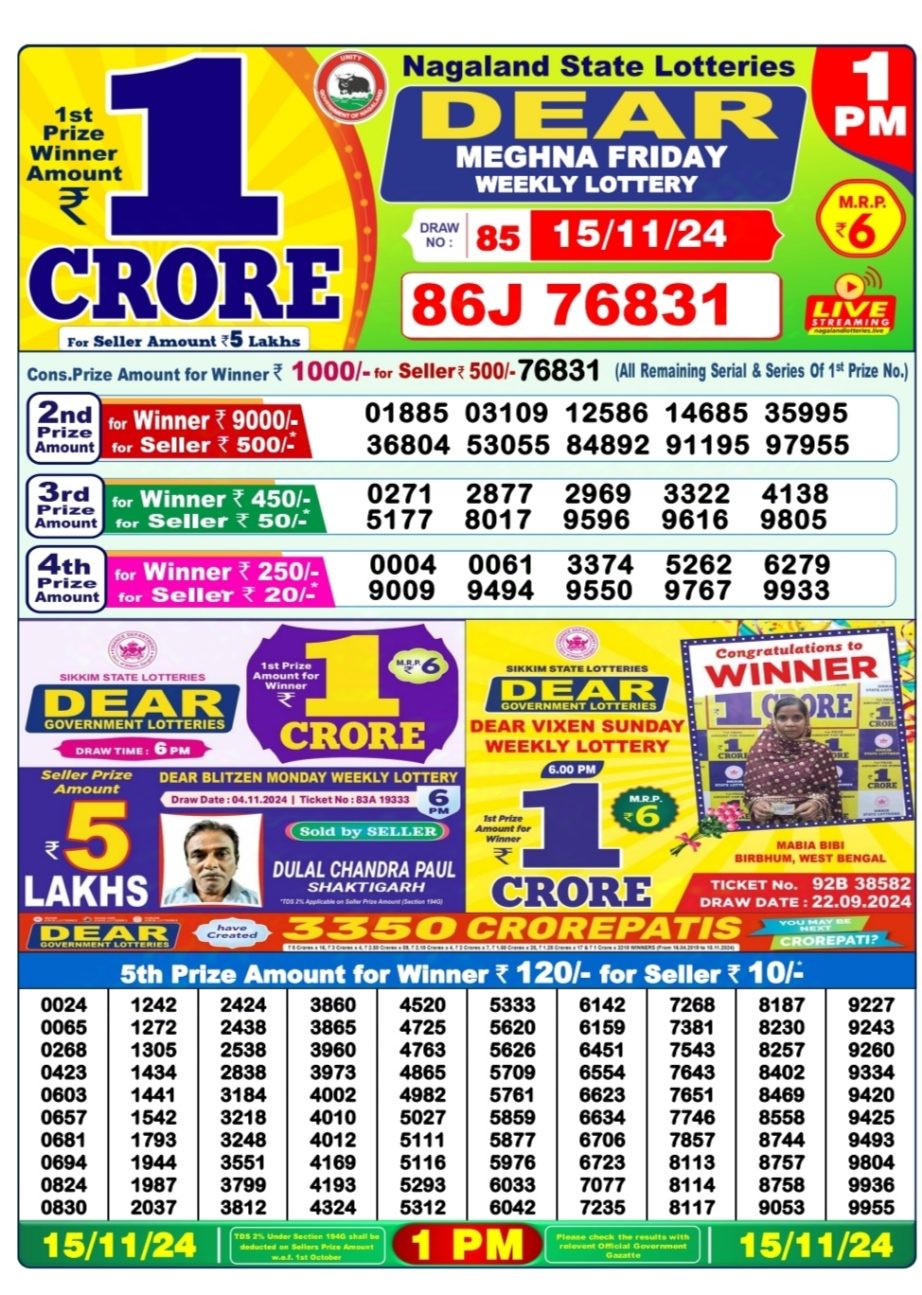 Dear Lottery Chart 2024