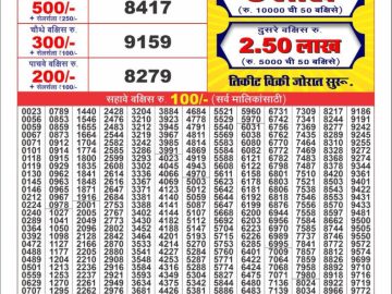 Dear Lottery Chart 2024