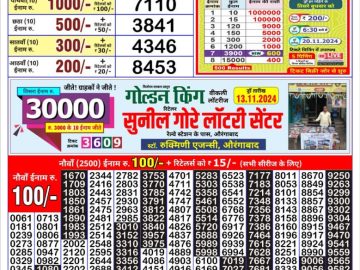 Dear Lottery Chart 2024