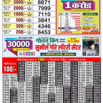 Dear Lottery Chart 2024