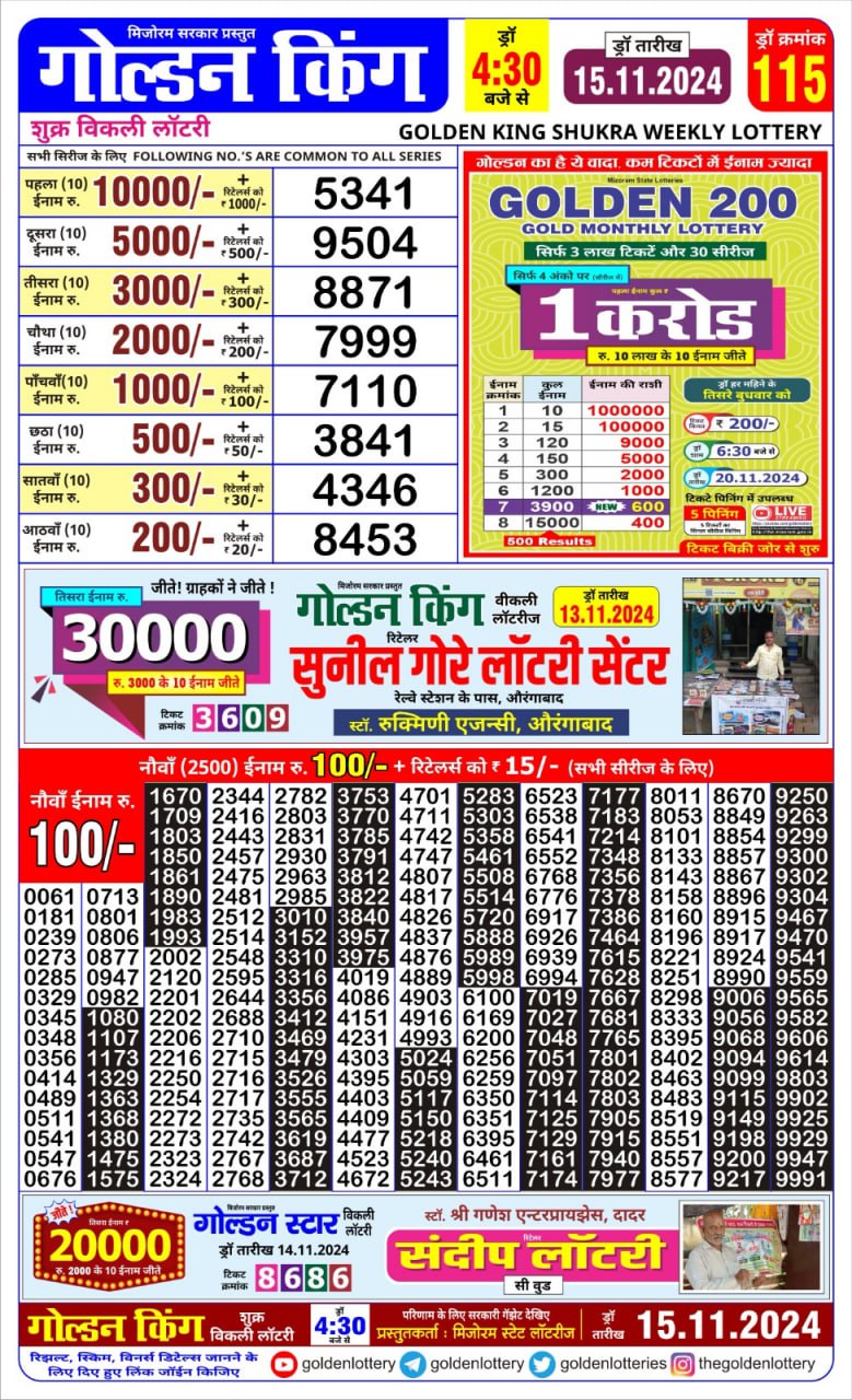 Dear Lottery Chart 2024