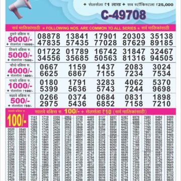 Dear Lottery Chart 2024