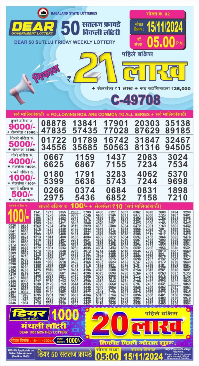 Dear Lottery Chart 2024