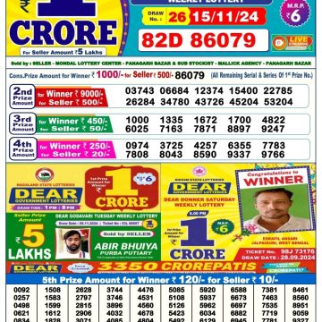 Dear Lottery Chart 2024