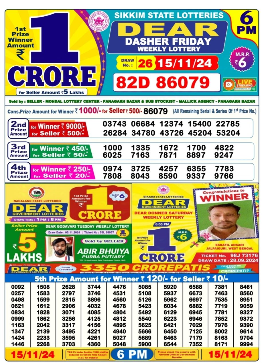 Dear Lottery Chart 2024