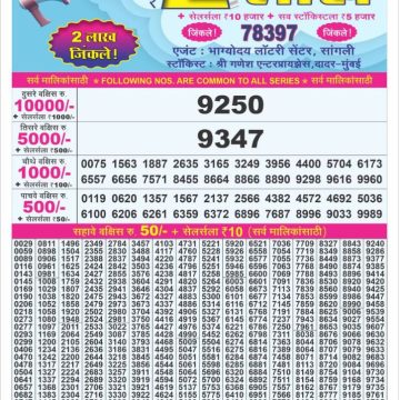 Dear Lottery Chart 2024