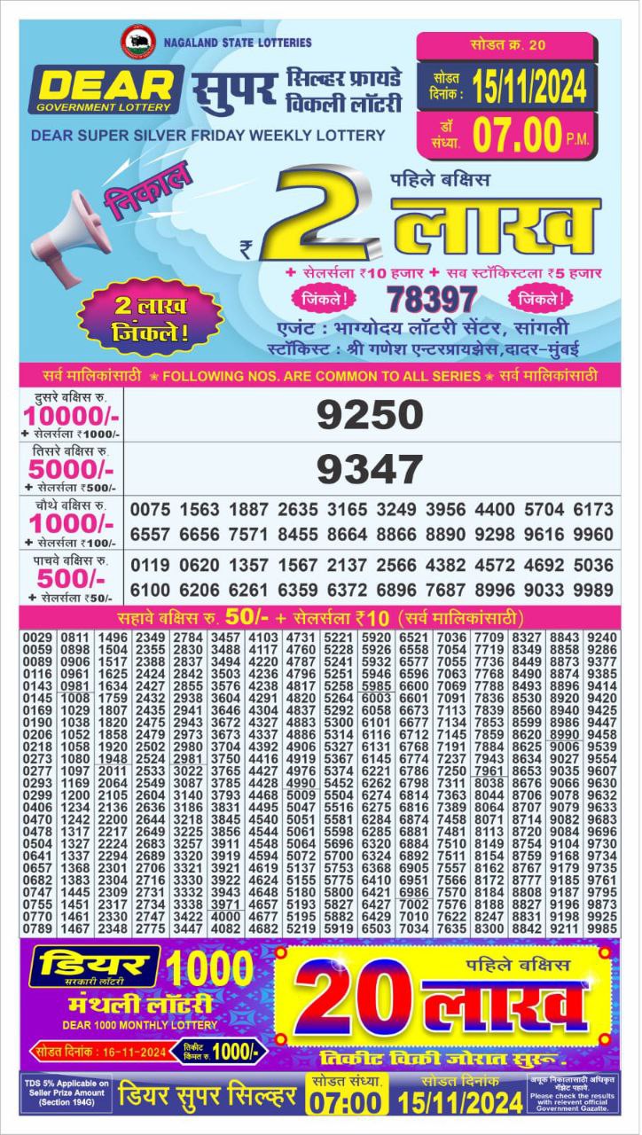 Dear Lottery Chart 2024