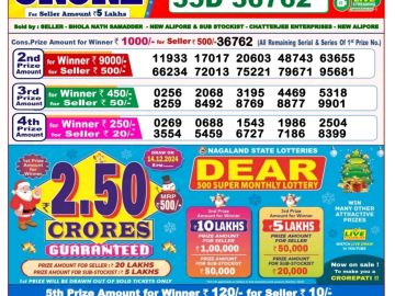 Dear Lottery Chart 2024