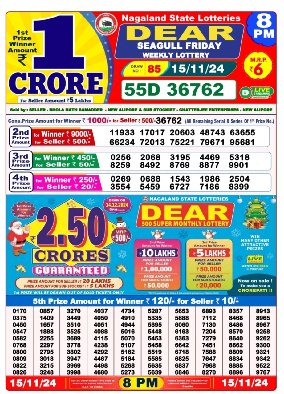 Dear Lottery Chart 2024